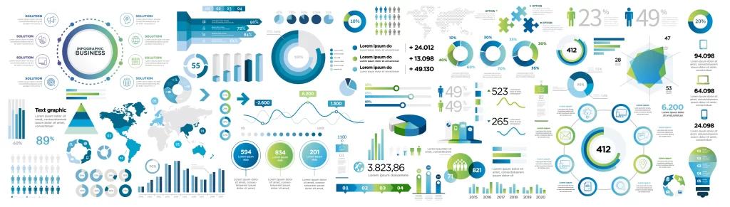 Disadvantages of a website based on a template