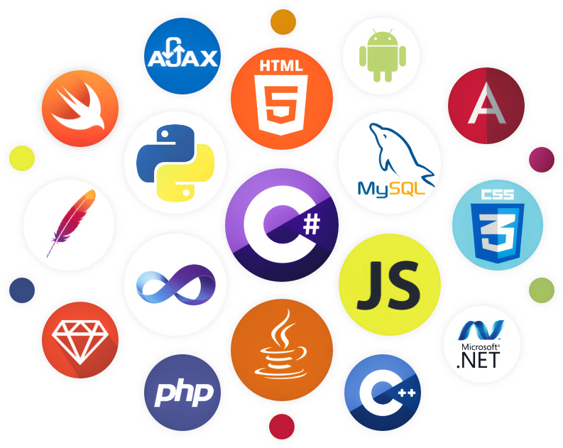 List of Top 100 Programming Languages