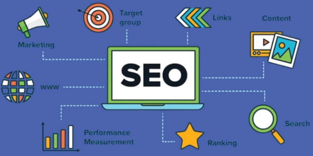 Wordpress SEO