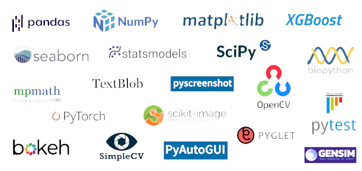 Top 10 Python Libraries You Should Know