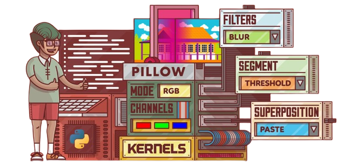 top 10 python libraries